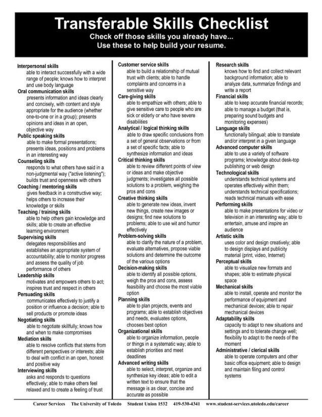 Transferable Skills Here S What They Are And How To Use Them To Get   Checklist 