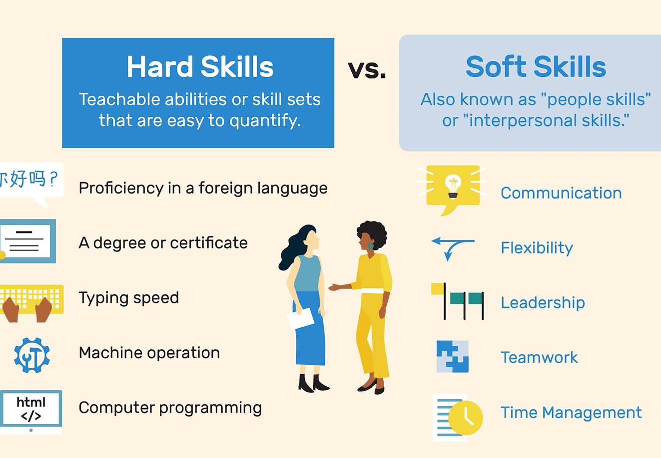 Transferable Skills Here’s what they are and how to use them to get